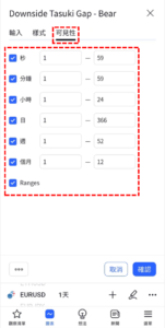 下肩帶缺口-看跌