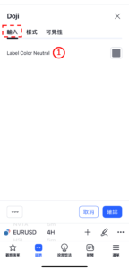 K線形態「十字線」