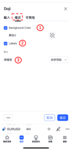 K線形態「十字線」