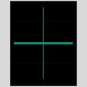 K線形態「十字線」