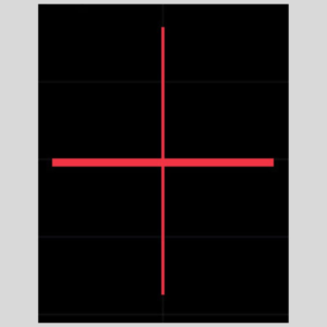 K線形態「十字線」