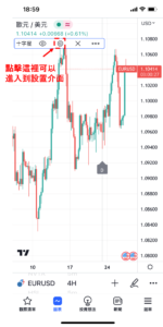 K線形態「十字線」