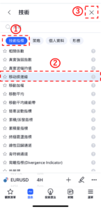 MA Cross指標-添加05