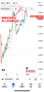 MA Cross指標-設置