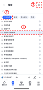 移動平均線緞帶