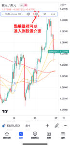移動平均線緞帶