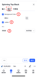 K線形態「陰線」