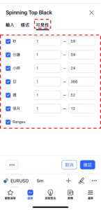 K線形態「陰線」