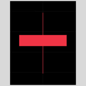 K線形態「陰線」