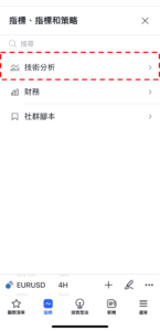 K線形態「陰線」