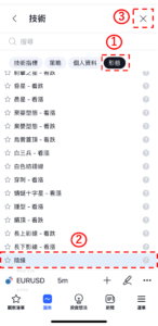 K線形態「陰線」