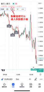 K線形態「陰線」