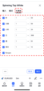 K線形態「白色紡錘線」