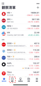 K線形態「白色紡錘線」