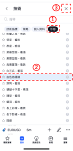 K線形態「白色紡錘線」