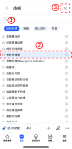 肯特納通道（Keltner Channel）