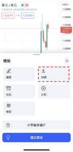 伍迪商品路徑指標